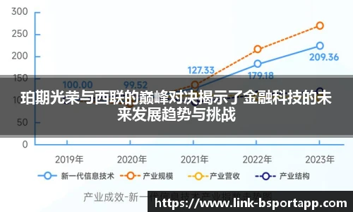 珀期光荣与西联的巅峰对决揭示了金融科技的未来发展趋势与挑战